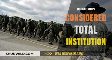 Are Boot Camps Total Institutions? Exploring Control and Conformity