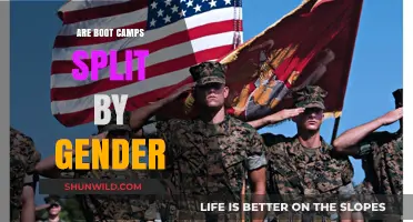 Gender-Specific Boot Camps: Are They Split or Co-Ed?