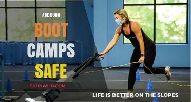 Are Burn Boot Camps Safe? Exploring the Risks and Benefits