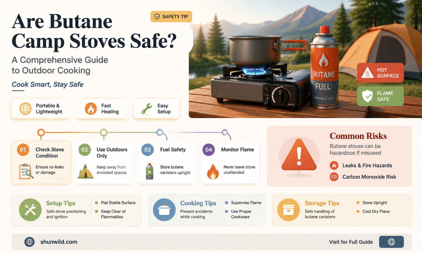 are butane camp stoves safe