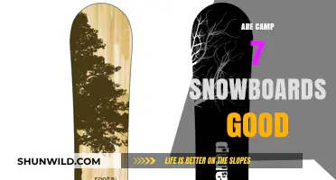 Are Camp 7 Snowboards Worth It? A Comprehensive Review