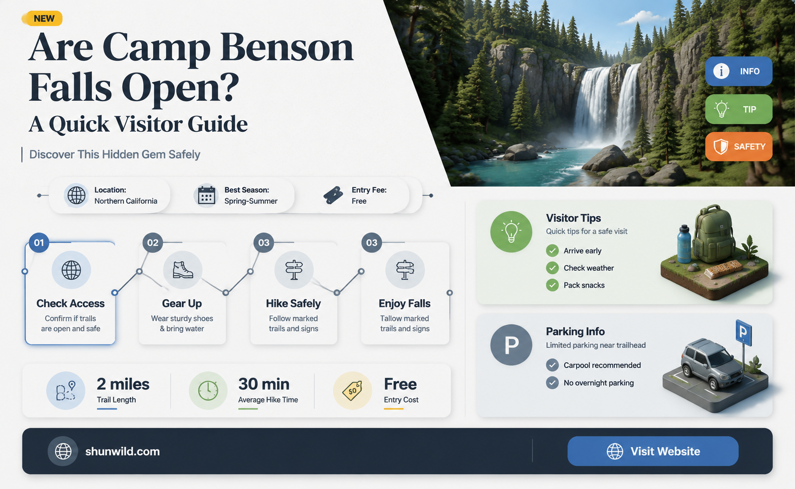 are camp benson falls open