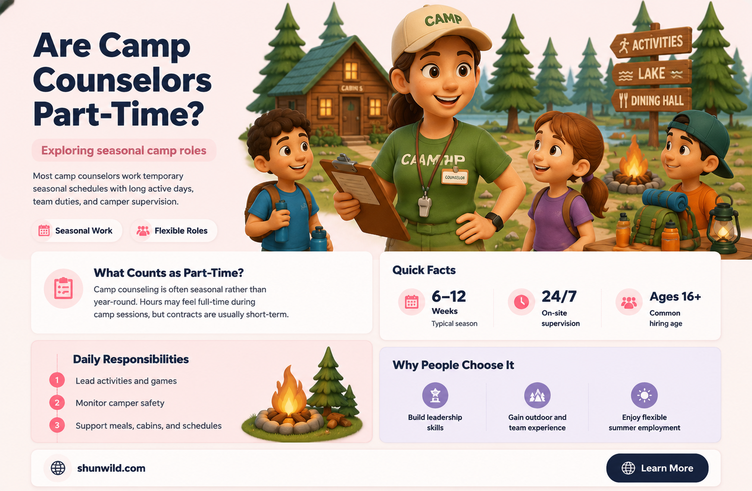are camp counselors part time