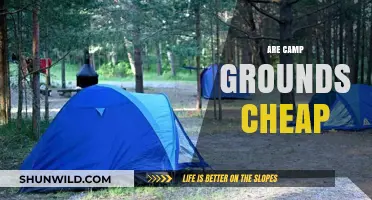 Are Campgrounds Affordable? Exploring Budget-Friendly Outdoor Adventure Options