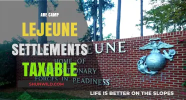 Are Camp Lejeune Settlements Taxable? Understanding Your Financial Obligations