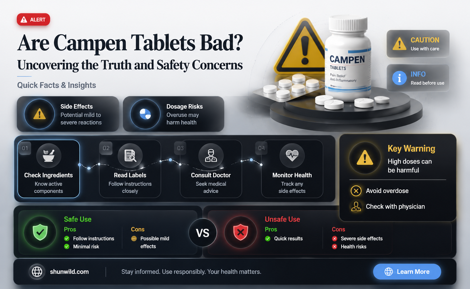 are campen tablets basd