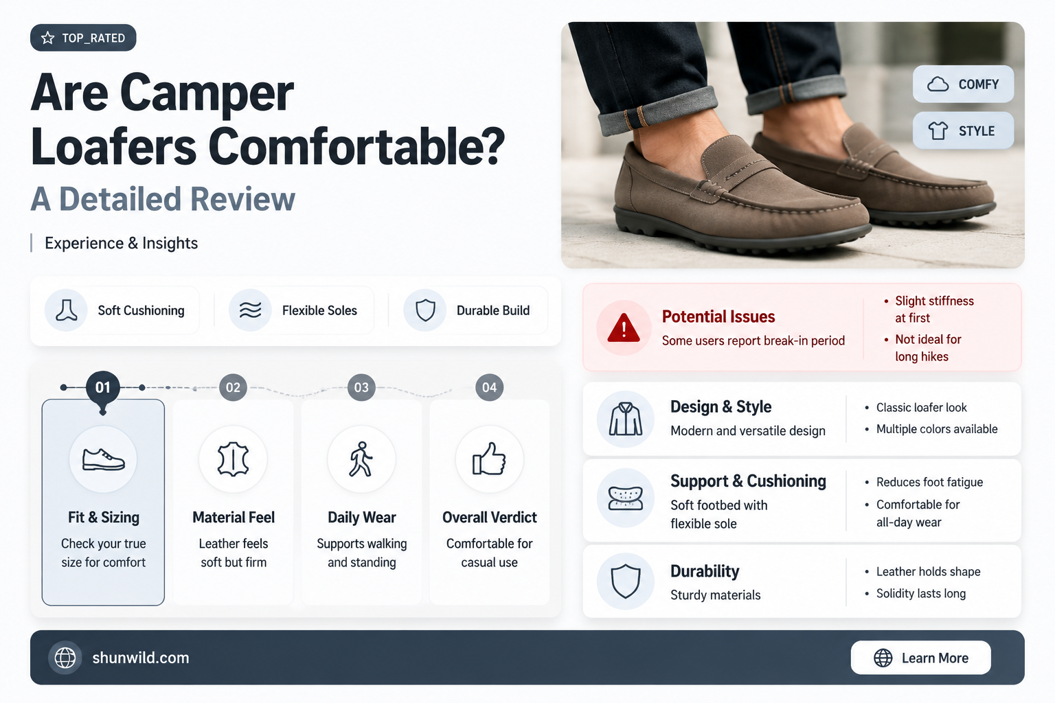 are camper loafers comfortable