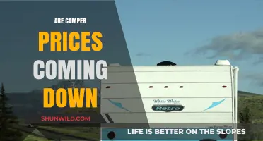 Are Camper Prices Dropping? Trends and Predictions for RV Buyers