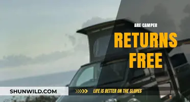 Are Camper Returns Free? Uncovering the Truth About Return Policies