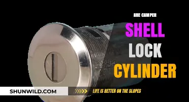 Camper Shell Lock Cylinder: Security, Functionality, and Upgrades Explained