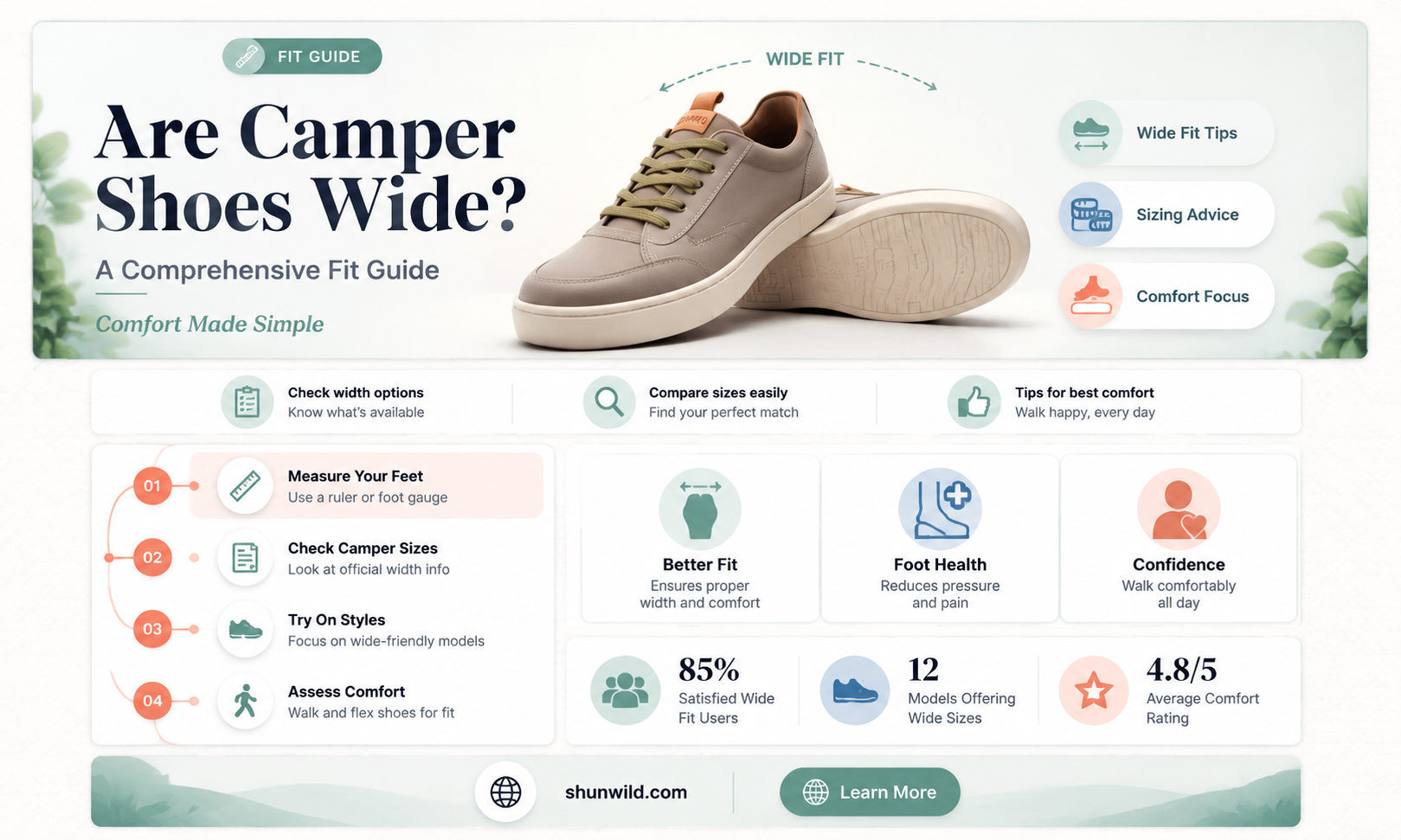 are camper shoes wide