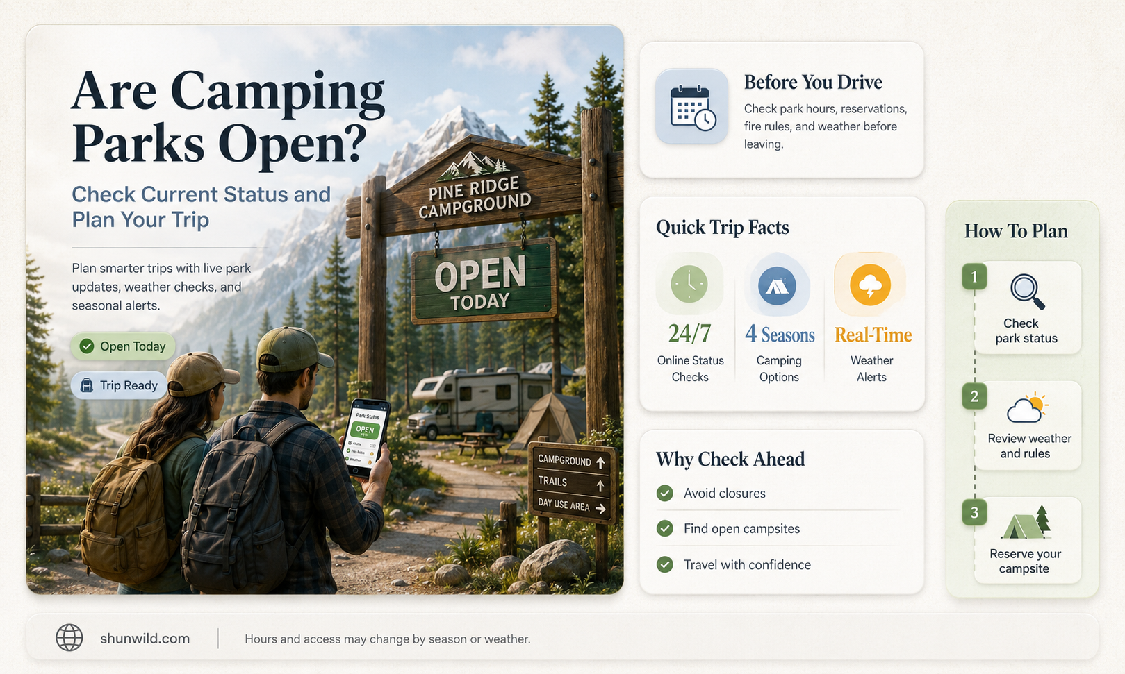 are camping parks open