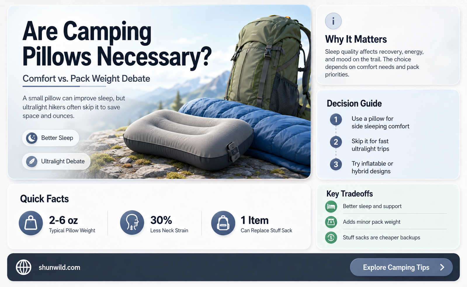 are camping pillows necessary