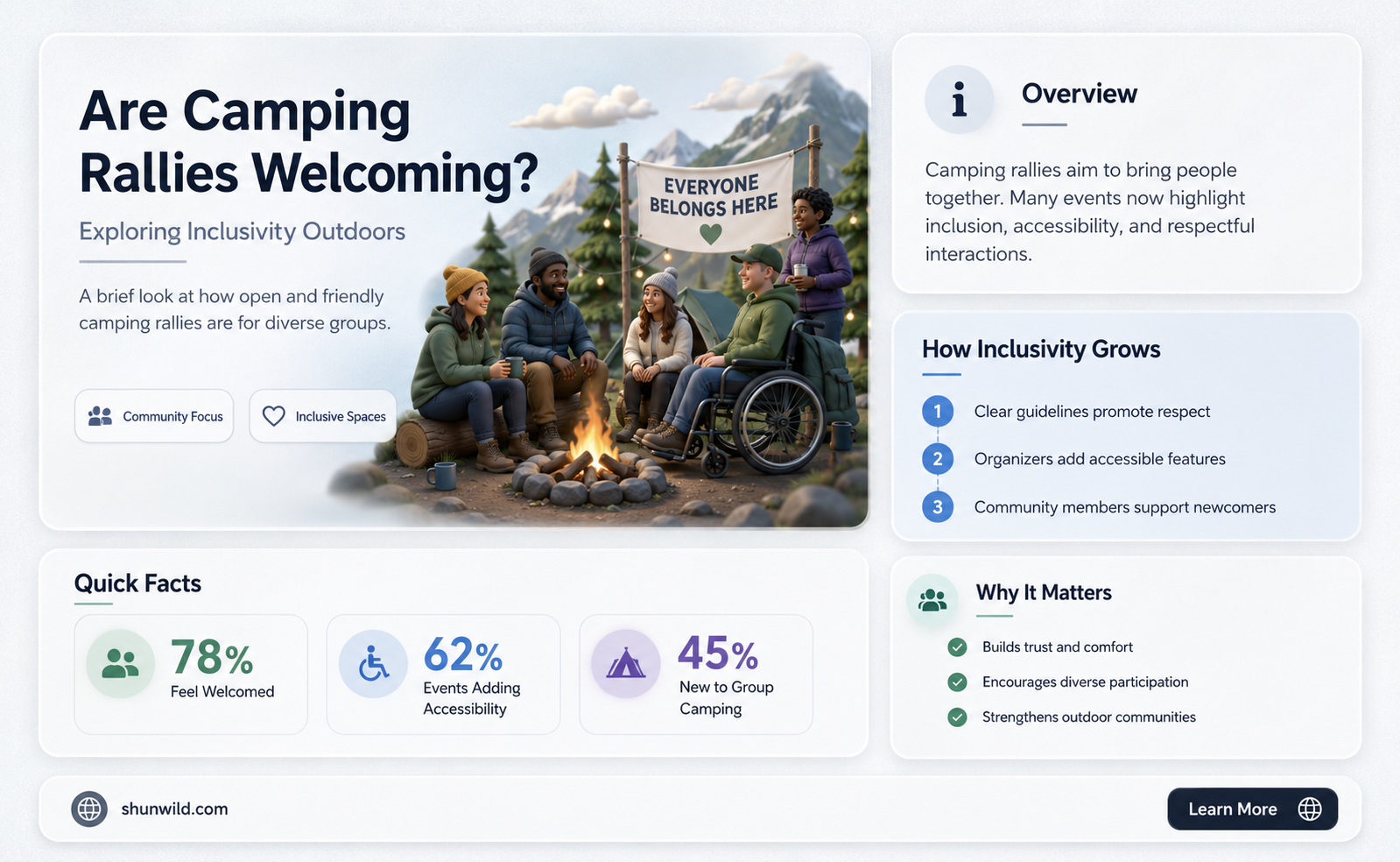 are camping rallies welcoming