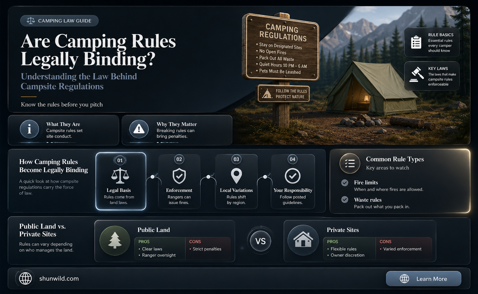 are camping rules laws