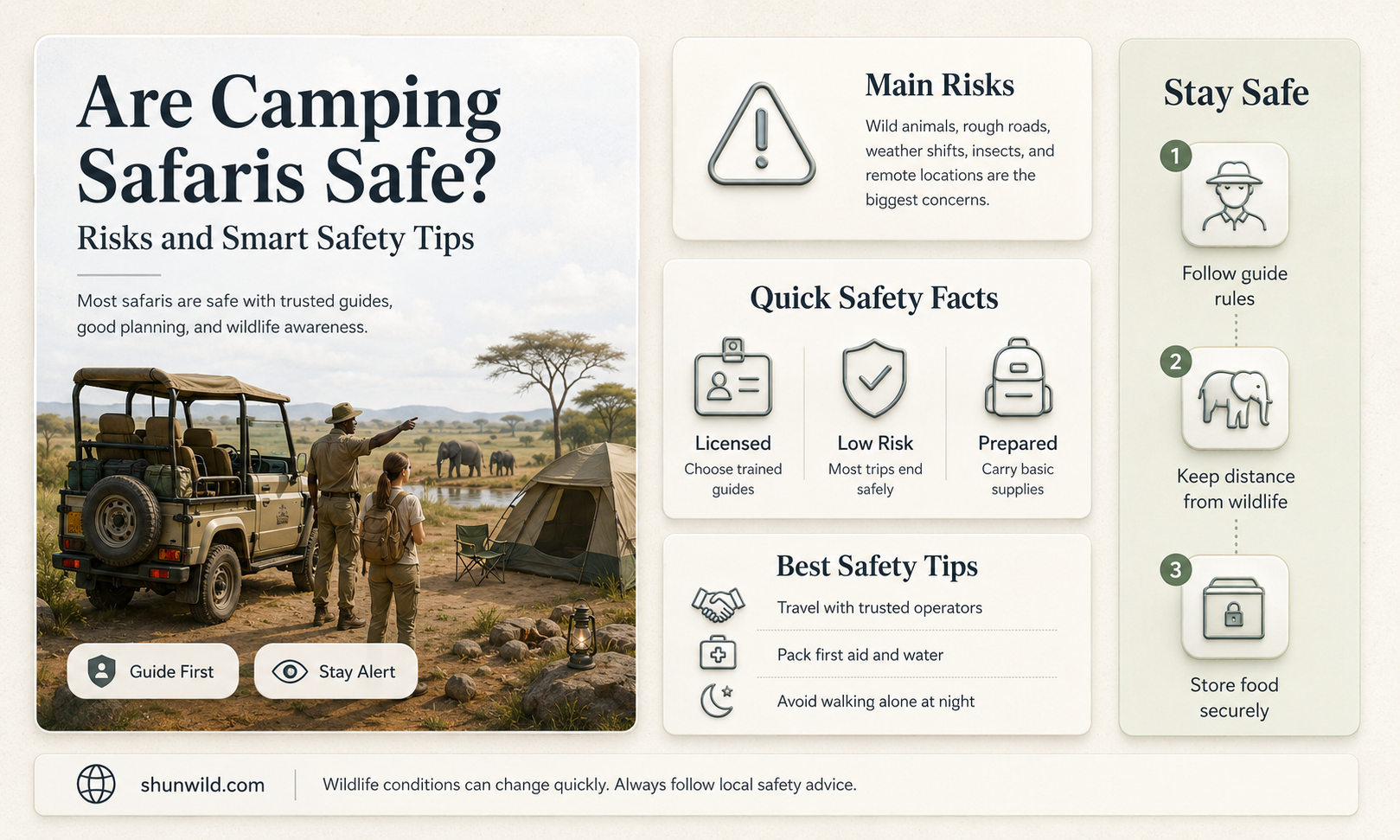 are camping safaris safe