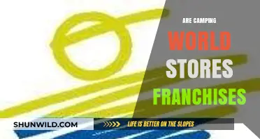 Are Camping World Stores Franchises? Exploring Ownership and Business Models