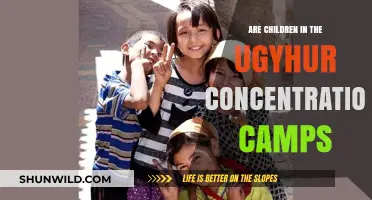 Children in Uyghur Camps: Unveiling the Hidden Crisis in Xinjiang