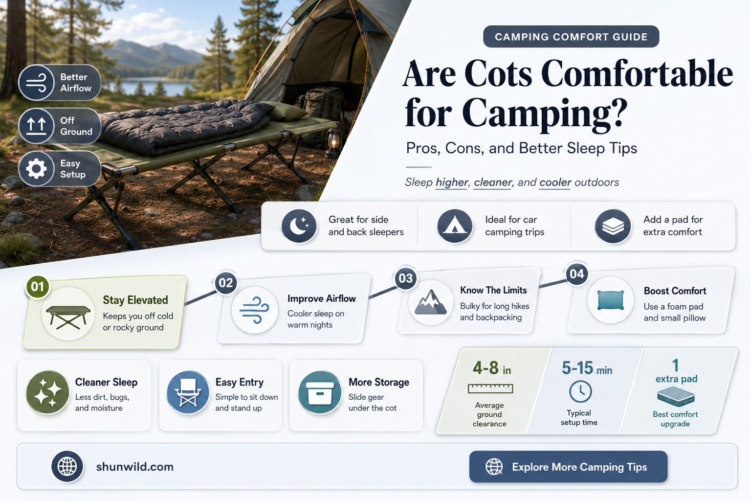 are cots comfortable for camping
