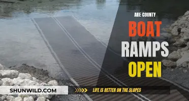 Boat Ramps: County Access Open or Closed?