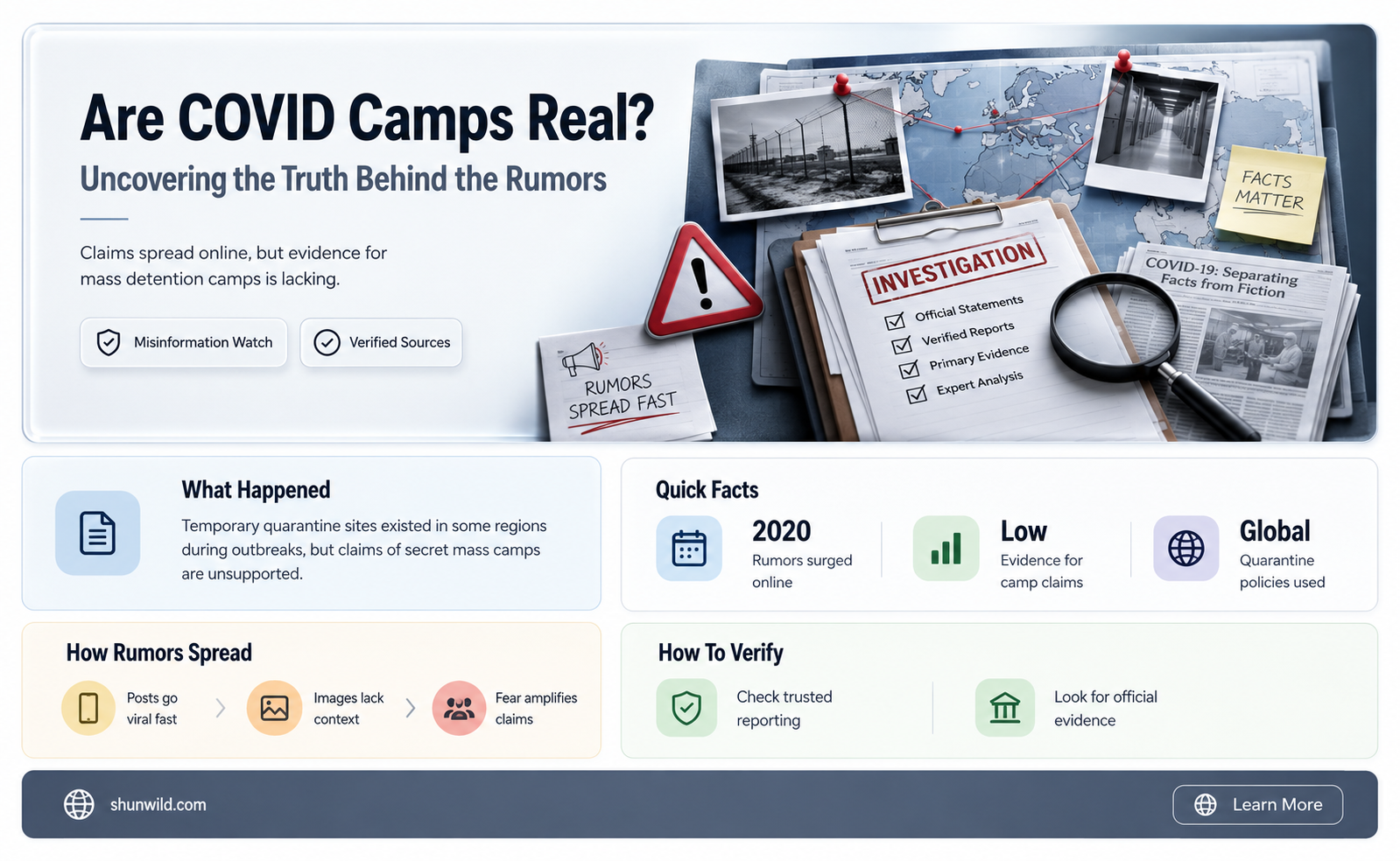 are covid camps real