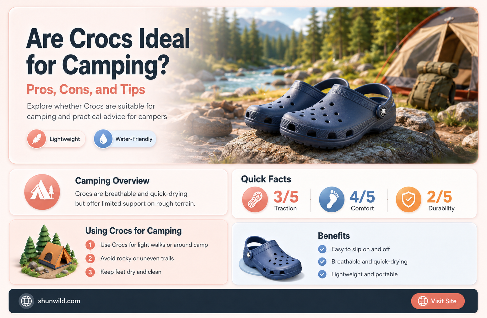 are crocs good for camping