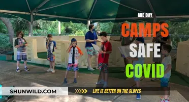 Are Day Camps Safe During COVID? A Parent's Guide to Risks and Precautions