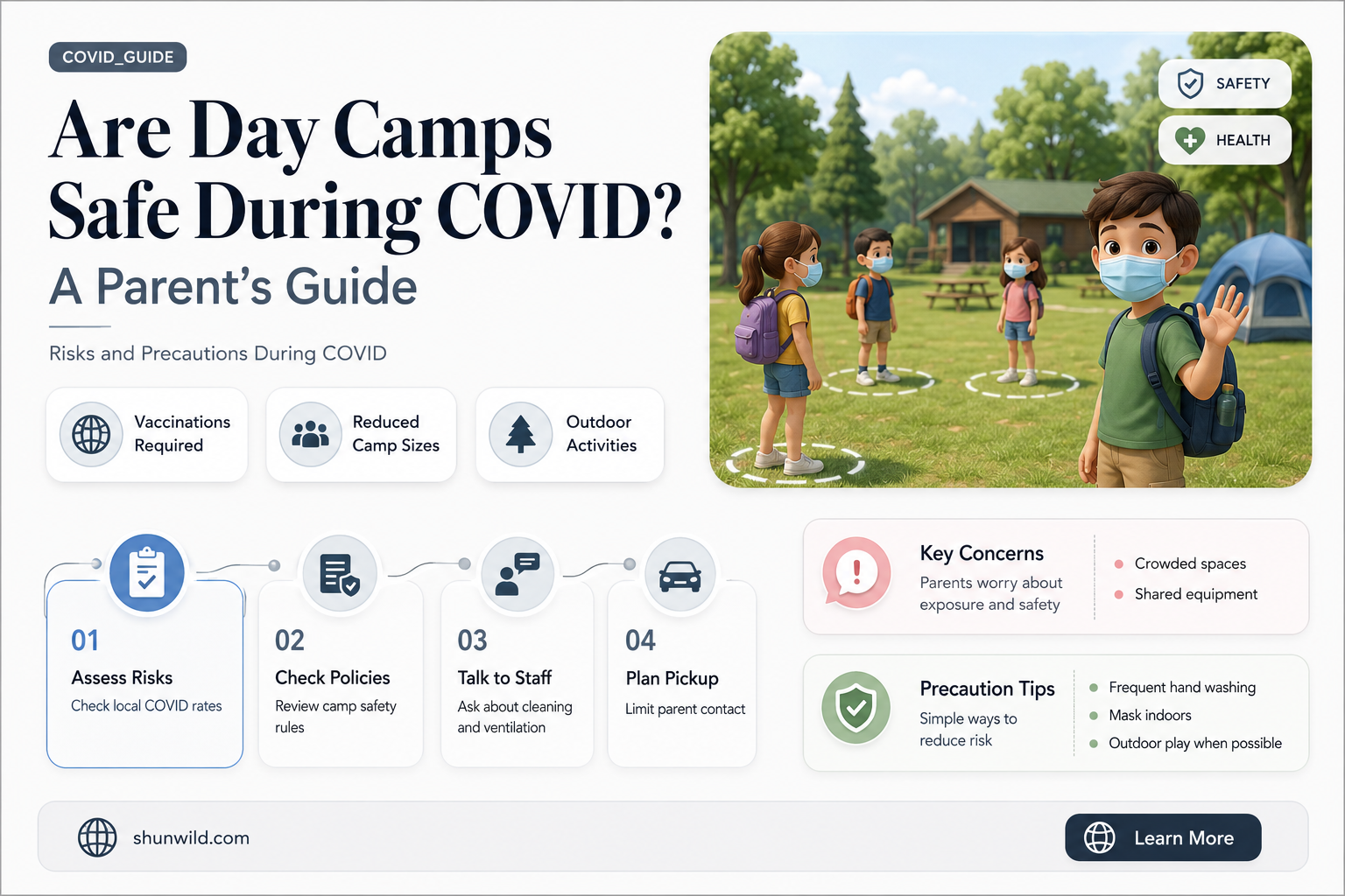 are day camps safe covid