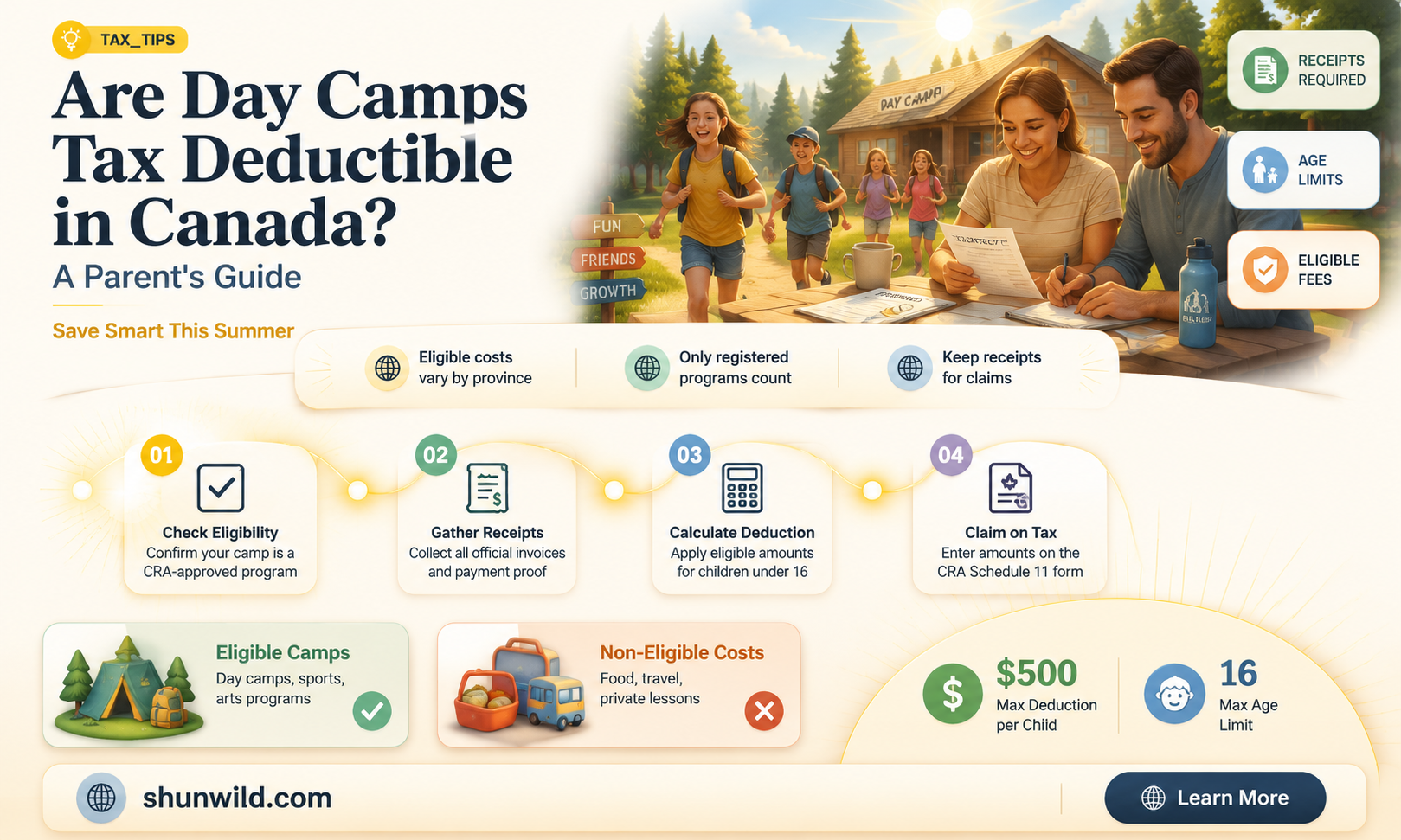 are day camps tax deductible canada