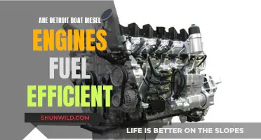 Detroit Diesel Engines: Fuel Efficiency on Water