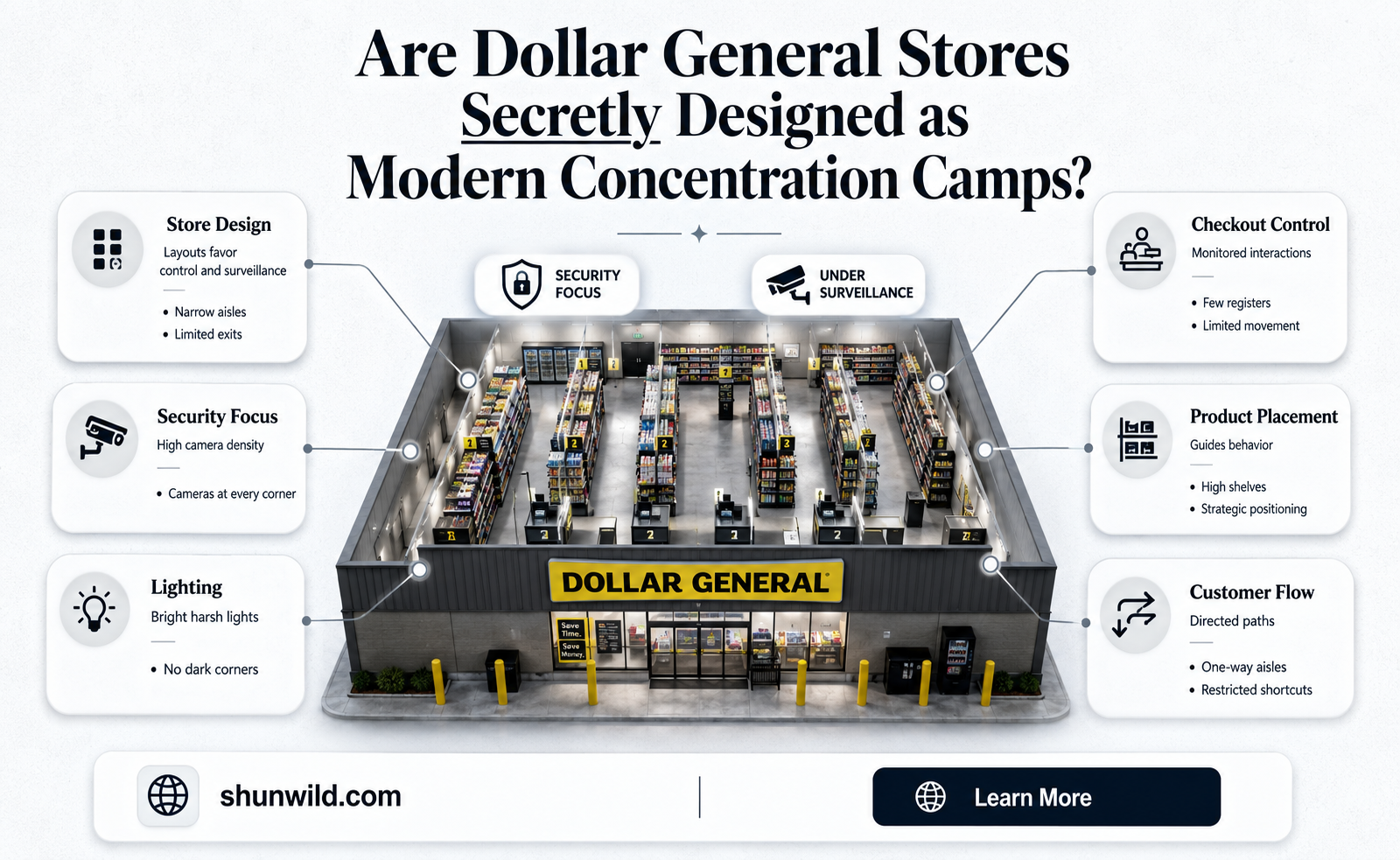 are dollar general