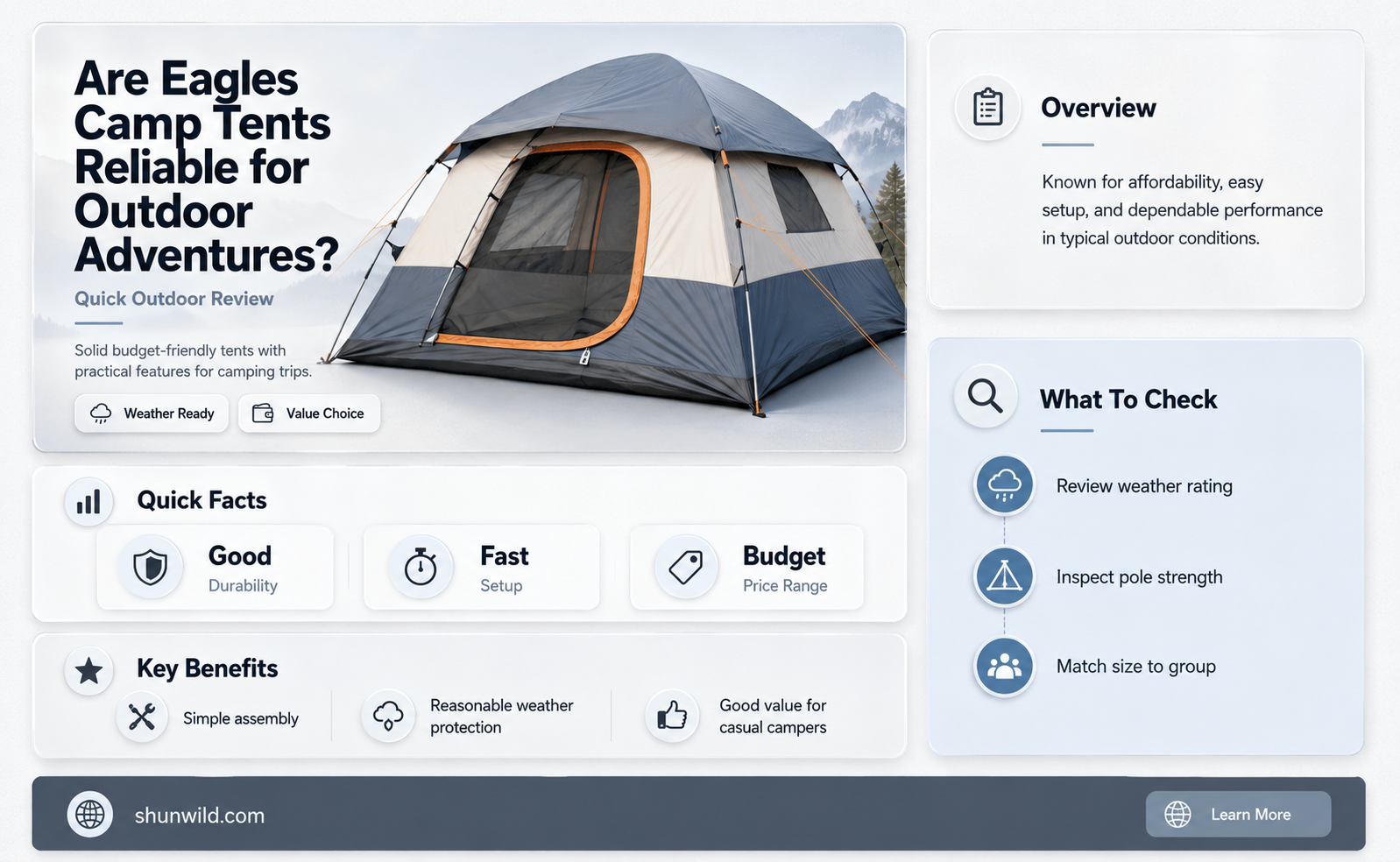 are eagles camp tents good