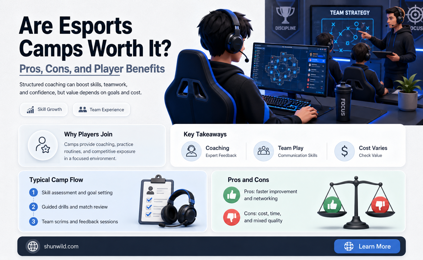 are esport camps worth it