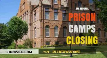 Are Federal Prison Camps Closing? Examining the Future of Incarceration