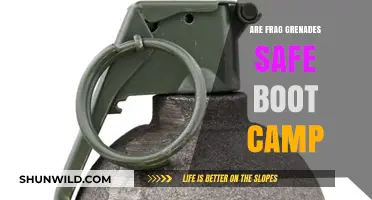 Are Frag Grenades Safe in Boot Camp? Debunking Myths and Facts