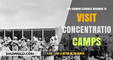 Mandatory Concentration Camp Visits for German Students: A Historical Education