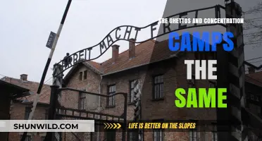 Ghettos vs. Concentration Camps: Understanding the Historical Differences