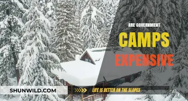 Are Government Camps Costly? Exploring the Expenses and Budgeting