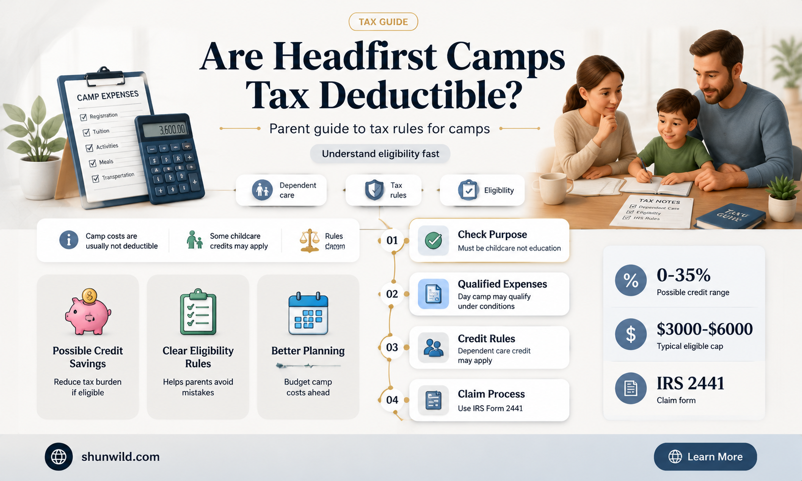 are headfirst camps tax deductible