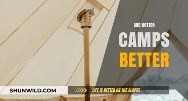 Are Hotter Camps Better? Exploring the Pros and Cons of Heat