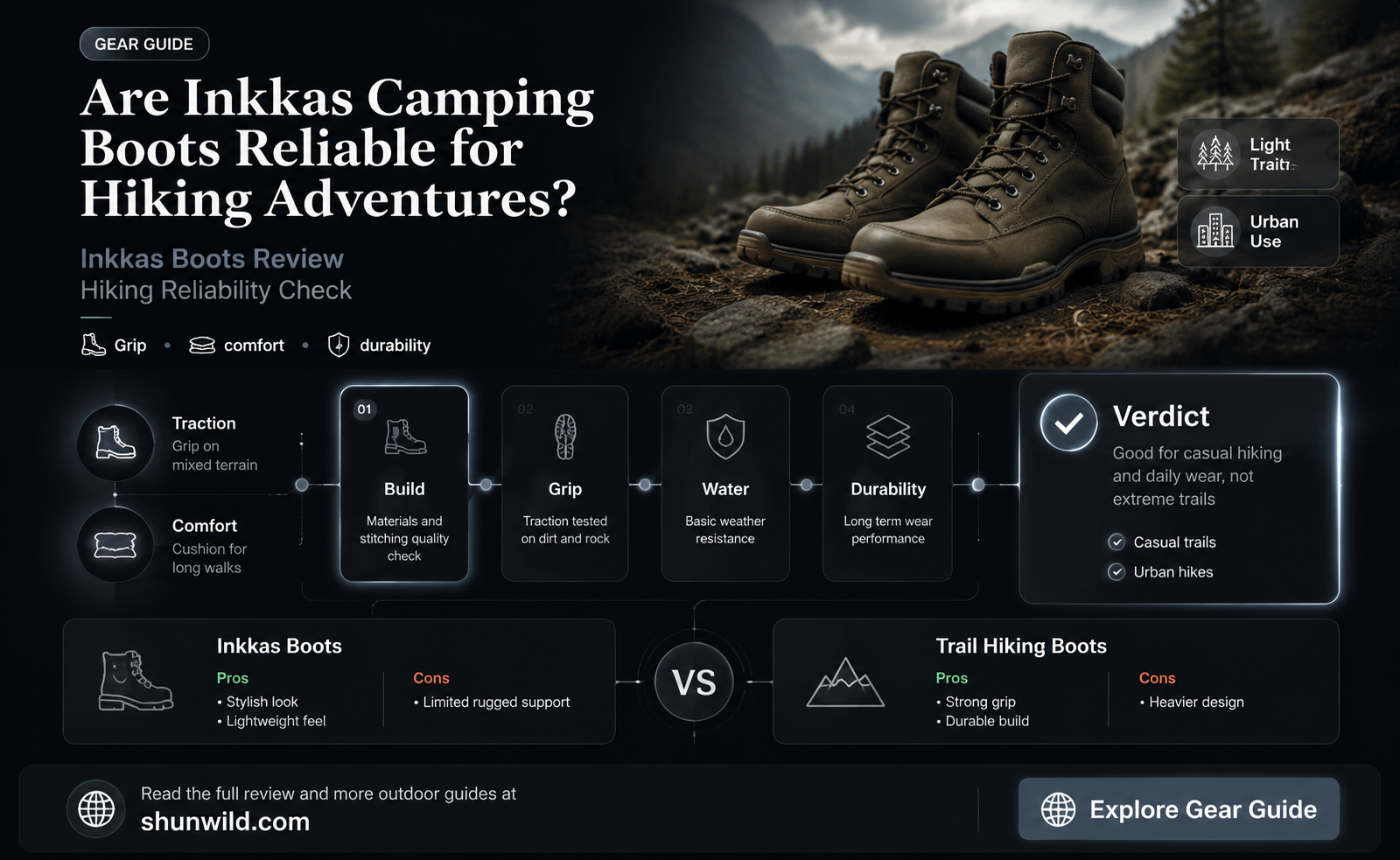are inkkas camping boots good for hiking
