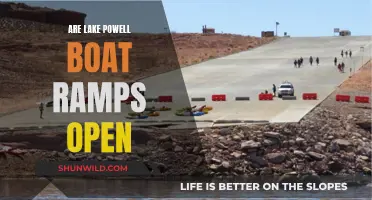 Boat Ramps at Lake Powell: Open or Closed?