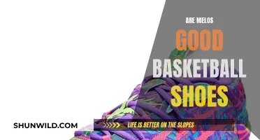 Melos: Basketball Shoes Worth the Hype?