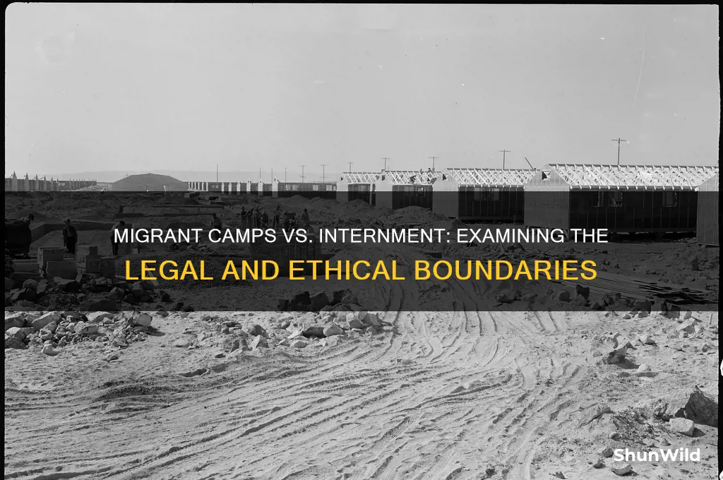 are migrant camps internment