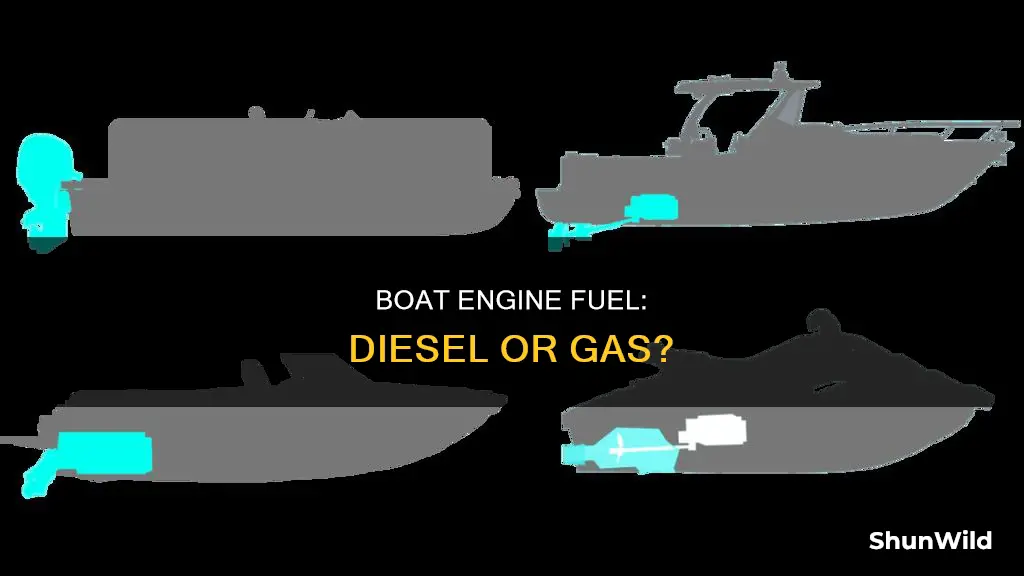 are most boat engines diesel or gas