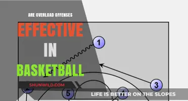 Overload Offenses: Effective Strategy or Overrated Concept?