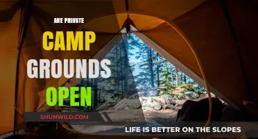 Are Private Campgrounds Open? Your Guide to Current Availability