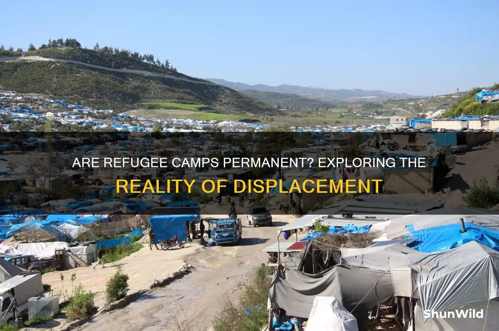 are refugee camps permanent