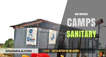 Sanitation in Refugee Camps: Challenges, Solutions, and Global Responsibilities