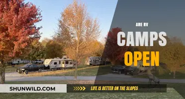 Are RV Camps Open? A Guide to Current Campground Status